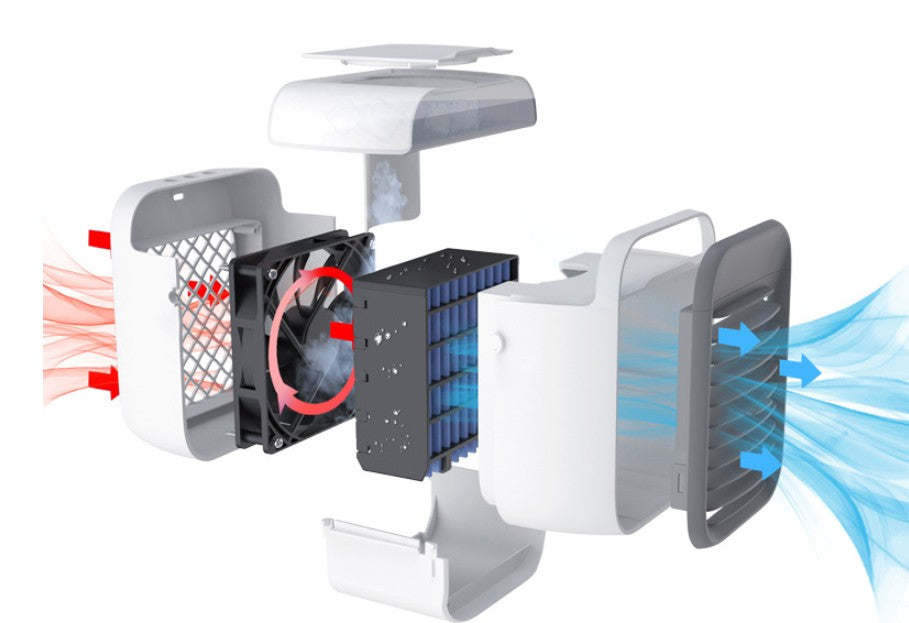 Ventilador portátil de resfriamento a água, ar condicionado doméstico para mesa com carregamento USB